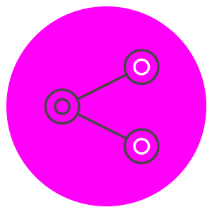 Customer Segmentation